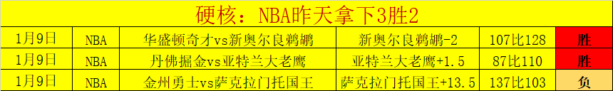 北京男篮力,邀前上海队,锋线球星詹,欧亿体育官网,欧亿体育平台,欧亿体育链接,欧亿体育官方