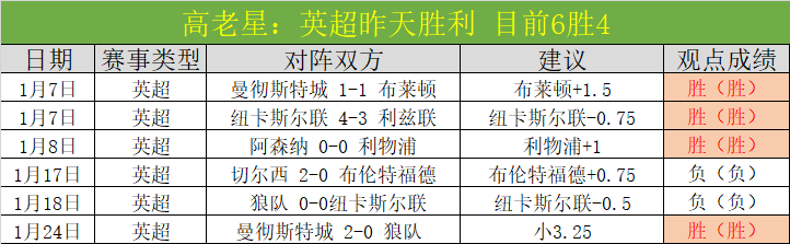 库里半场狂,助攻,三分球点燃,欧亿体育官网,欧亿体育平台,欧亿体育链接,欧亿体育官方