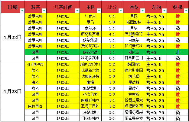 达喀尔拉力,速度生存的,极限对决,欧亿体育官网,欧亿体育平台,欧亿体育链接,欧亿体育官方