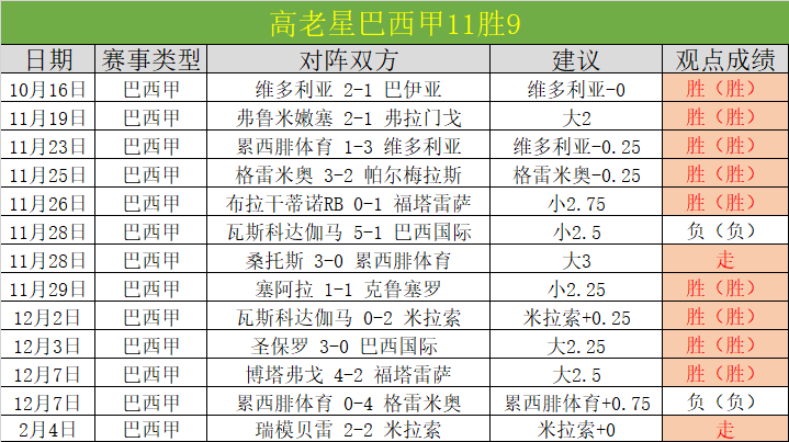 解码,神奇连胜之,战豪取,欧亿体育官网,欧亿体育平台,欧亿体育链接,欧亿体育官方