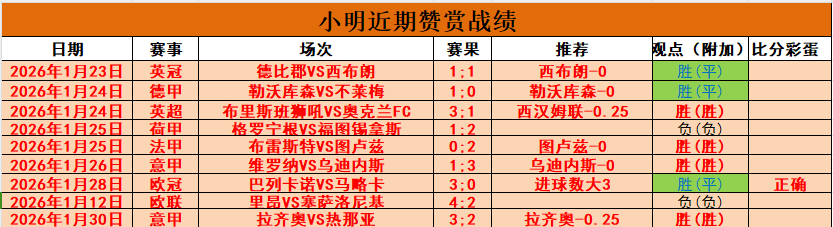 国米稳握意,甲桂冠,无失误即稳,欧亿体育官网,欧亿体育平台,欧亿体育链接,欧亿体育官方