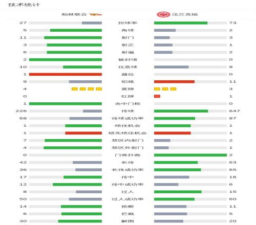 桑乔英超屡,失良机,场空门如云,欧亿体育官网,欧亿体育平台,欧亿体育链接,欧亿体育官方