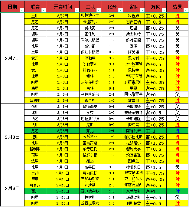 快船主场齐,心协力,力克强敌,欧亿体育官网,欧亿体育平台,欧亿体育链接,欧亿体育官方