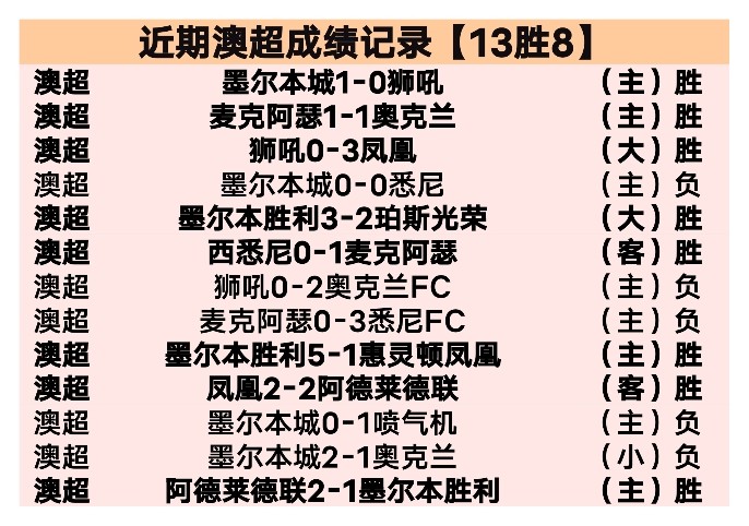 梅西与苏亚,雷斯合作无,携手达成百,欧亿体育官网,欧亿体育平台,欧亿体育链接,欧亿体育官方