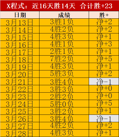 足球,周五,法乙联赛推,欧亿体育官网,欧亿体育平台,欧亿体育链接,欧亿体育官方