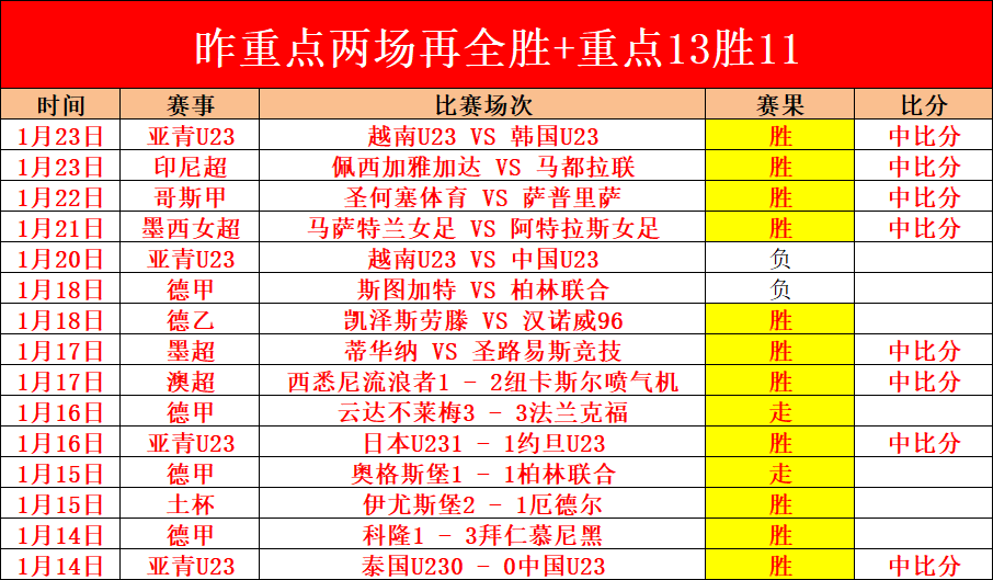 Tides,掠夺战拯救,策略分析,欧亿体育官网,欧亿体育平台,欧亿体育链接,欧亿体育官方