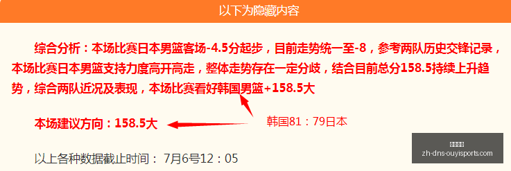欧亿体育欧,亿体育官网,数据冲到,欧亿体育官网,欧亿体育App,欧亿体育直播,欧亿体育娱乐,欧亿体育平台