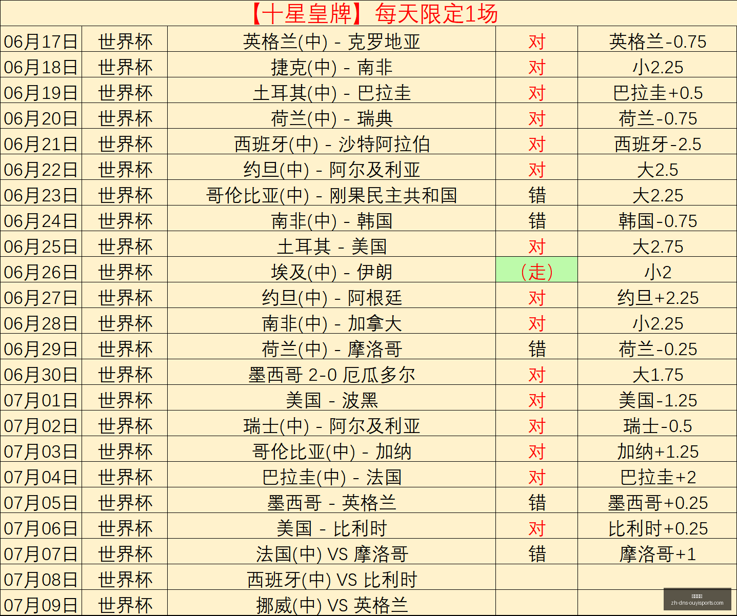 欧亿体育,欧亿体育官网,欧亿体育App,欧亿体育官网,欧亿体育App,欧亿体育直播,欧亿体育娱乐,欧亿体育平台
