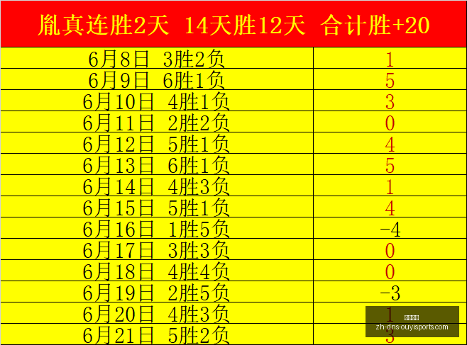 欧亿体育,欧亿体育官网,欧亿体育App,欧亿体育官网,欧亿体育App,欧亿体育直播,欧亿体育娱乐,欧亿体育平台
