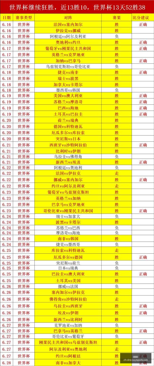 南美杯,强淘汰赛深,度解析,欧亿体育官网,欧亿体育App,欧亿体育直播,欧亿体育娱乐,欧亿体育平台