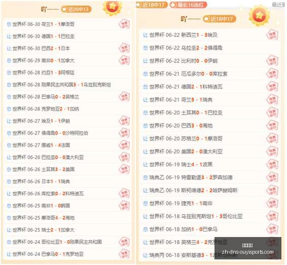 亚运会女足,分组揭晓,中国女足遇,欧亿体育官网,欧亿体育App,欧亿体育直播,欧亿体育娱乐,欧亿体育平台