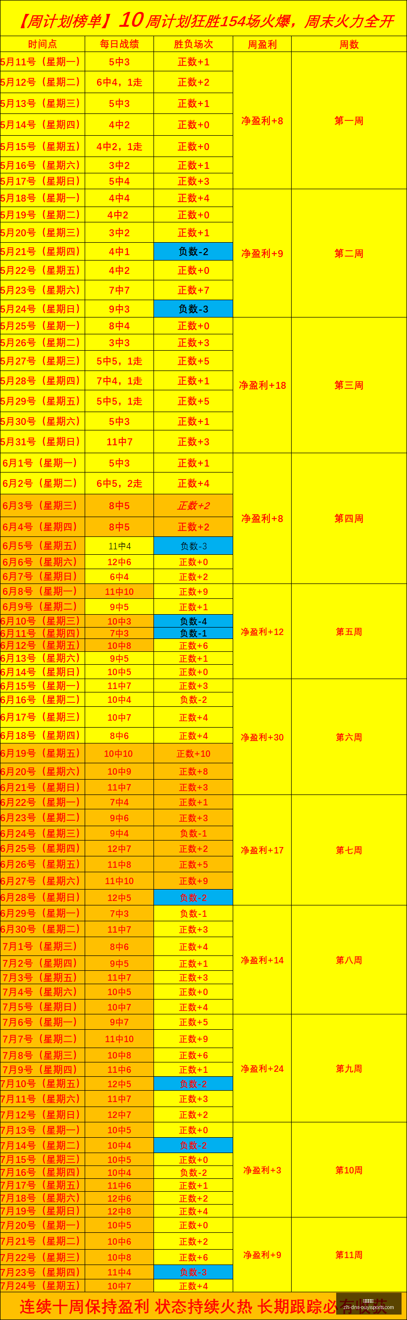 深度解析,西悉尼流浪,者对切尔西,欧亿体育官网,欧亿体育App,欧亿体育直播,欧亿体育娱乐,欧亿体育平台