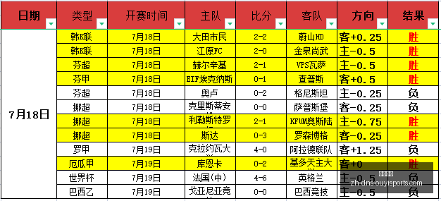 独家解读,迪奥曼德离,队疑云,欧亿体育官网,欧亿体育App,欧亿体育直播,欧亿体育娱乐,欧亿体育平台