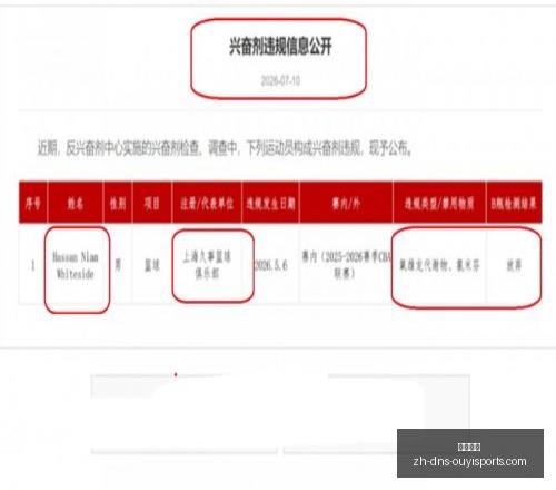 皇马瞄准罗,德里,最新报价战,欧亿体育官网,欧亿体育App,欧亿体育直播,欧亿体育娱乐,欧亿体育平台