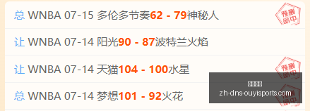 赛季前瞻,纽约城主场,以弱胜强战,欧亿体育官网,欧亿体育App,欧亿体育直播,欧亿体育娱乐,欧亿体育平台