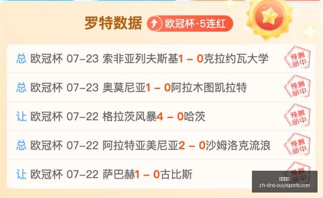 深度解析,胜利队数据,波动背后的,欧亿体育官网,欧亿体育App,欧亿体育直播,欧亿体育娱乐,欧亿体育平台
