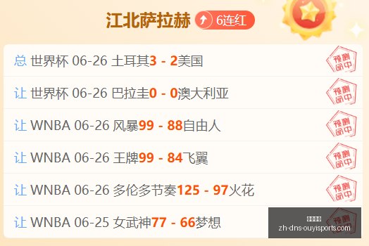 独家攻略,周连胜秘籍,曝光,欧亿体育官网,欧亿体育App,欧亿体育直播,欧亿体育娱乐,欧亿体育平台