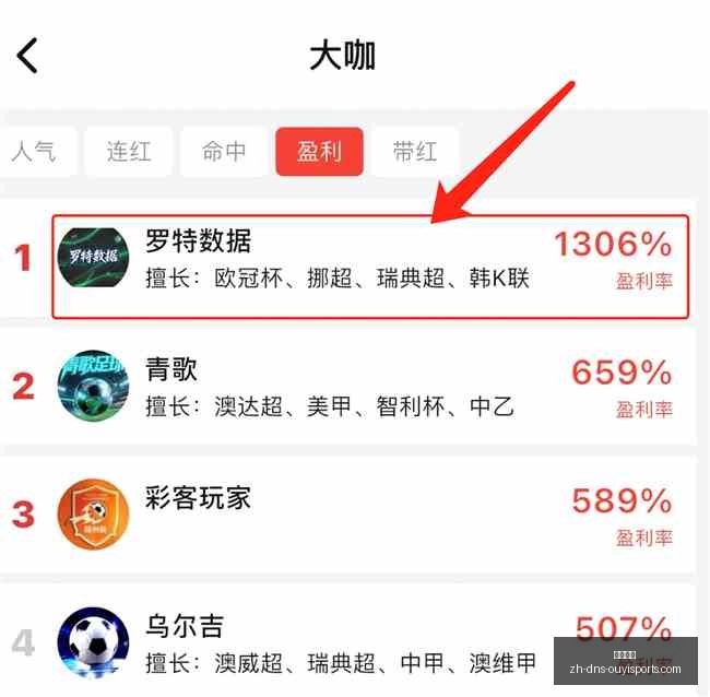 最新智利杯,赛事解析,伊基克体育,欧亿体育官网,欧亿体育App,欧亿体育直播,欧亿体育娱乐,欧亿体育平台