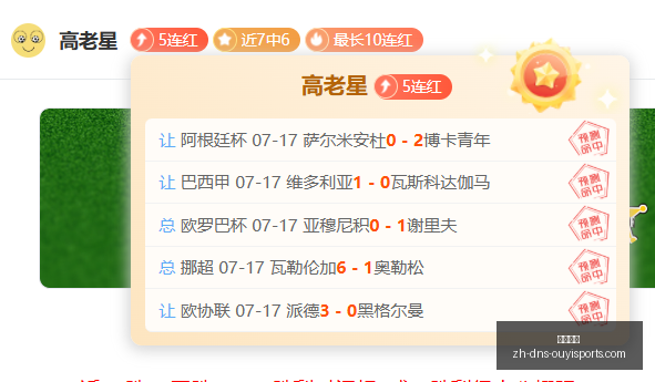 赛事攻略免,费赛事分析,比分解析胜,欧亿体育官网,欧亿体育App,欧亿体育直播,欧亿体育娱乐,欧亿体育平台