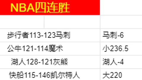 每日精选赛事盛宴！聚焦今日西甲精彩对决！专业解读，不容错过！
