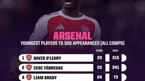 开拓者连败，NBA连胜持续分析