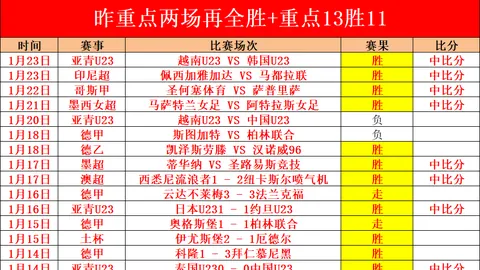 Tides of Tomorrow掠夺战拯救Nyx策略分析