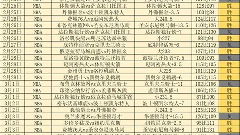 大乐透期号专家推荐：质合分析前区十码，曼联对阵布伦特福德看点