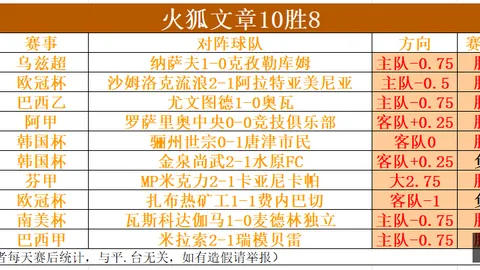 斯托莫对决都市队：2026精彩对决解析